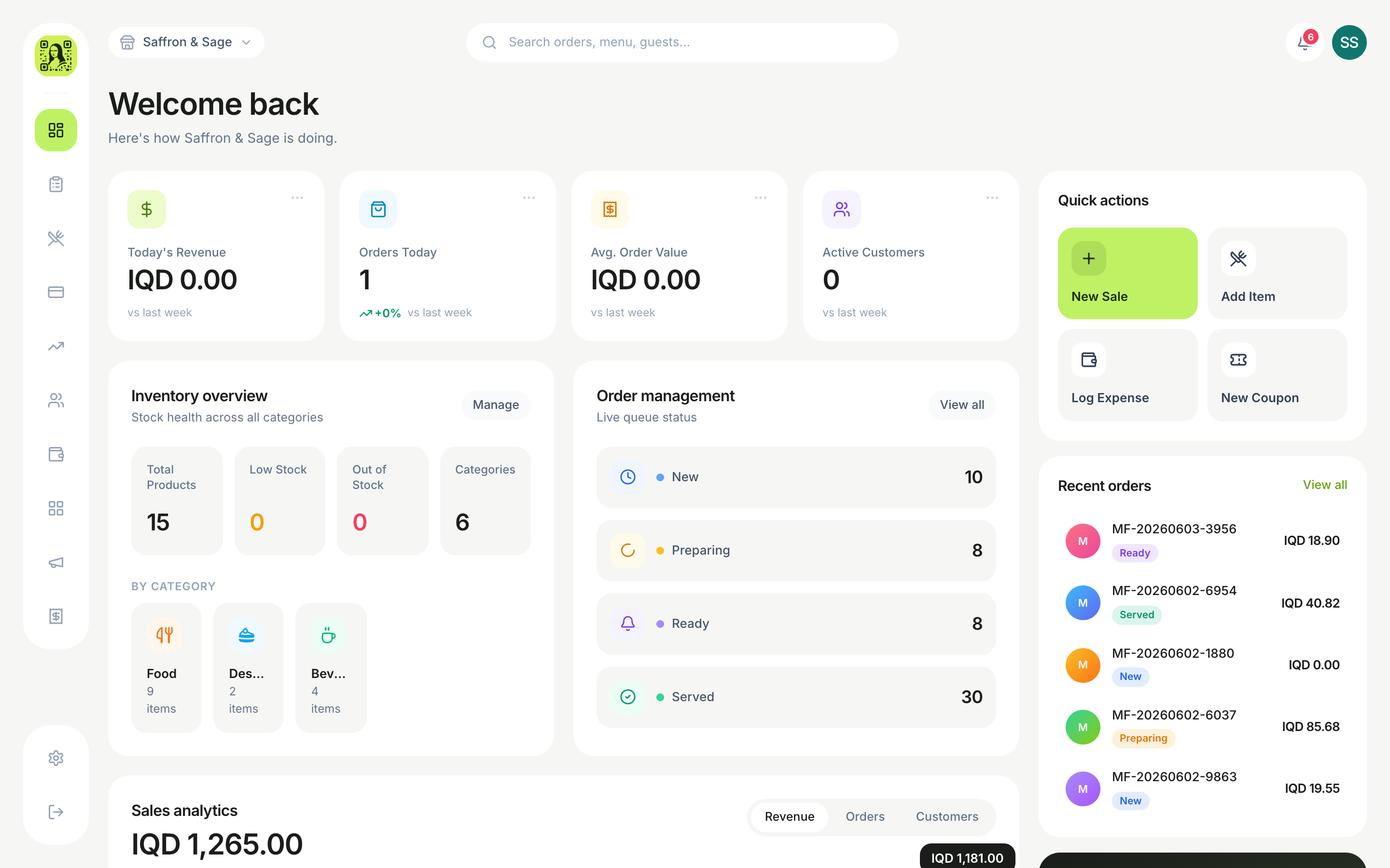 The Menulisa dashboard showing revenue, orders and inventory at a glance.